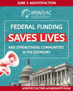 Federal Funding Saves Lives Text on teal background with red accents, image of the US capitol building